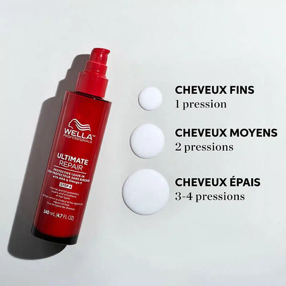 Ultimate Repair Soin protecteur Wella – Image 2