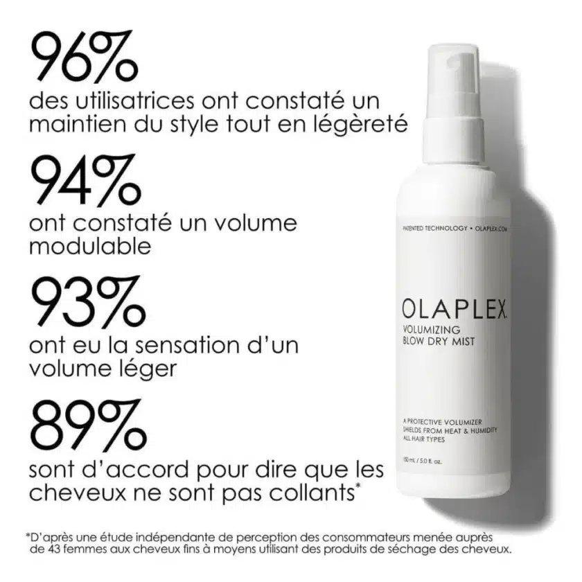 Olaplex volumizing blow dry mist – Image 3